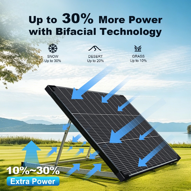 (US Stock 2-5 Days) AeternaSol - đánh giá và giá Solar Emergency Charger