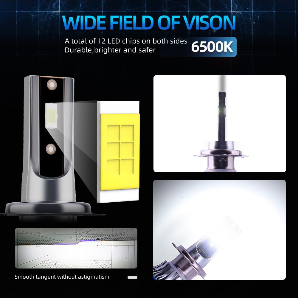 6x Combo Đèn LED Đèn Pha 9005  - đánh giá và giá Compass Lensatic