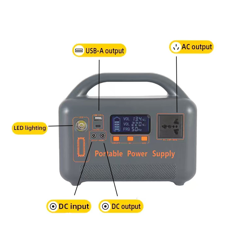 Outdoor Emergency Portable Pow - đánh giá và giá Solar Emergency Charger